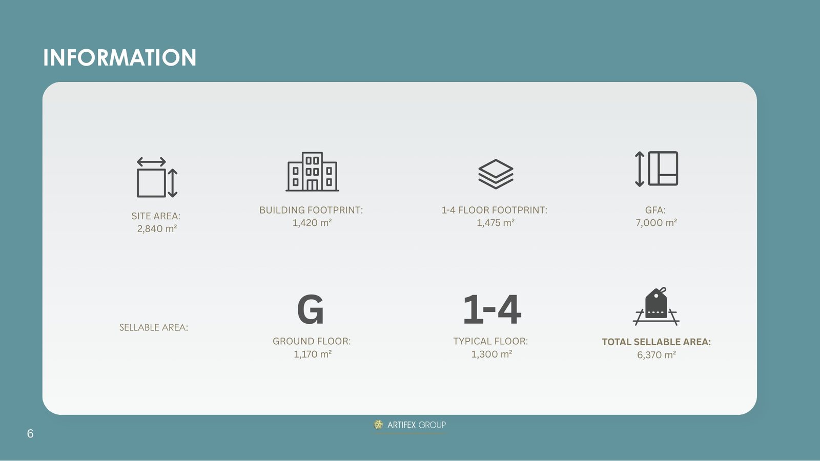 2 800 m² Residential Complex — project record sheet 2