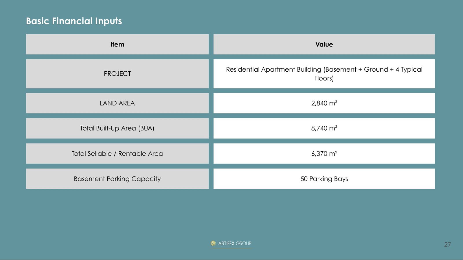 2 800 m² Residential Complex — project record sheet 16
