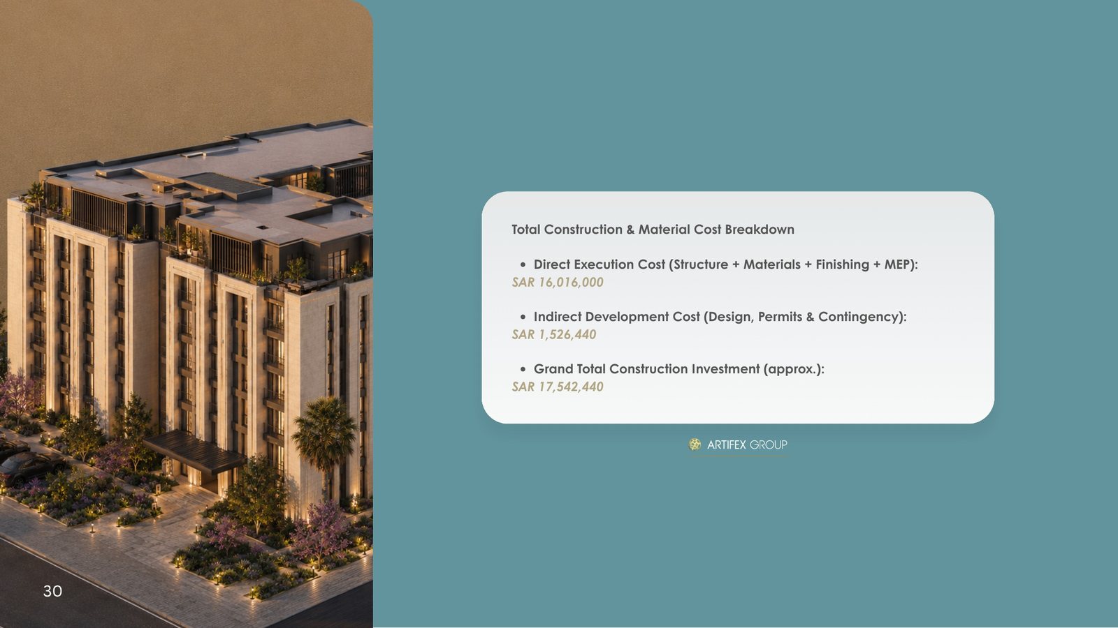2 800 m² Residential Complex — project record sheet 19